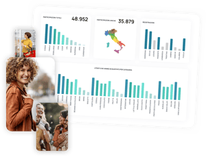 Dashboard con grafici di partecipazione, registrazioni e mappa dell’Italia con dati statistici visualizzati.