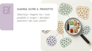 Illustrazione di una lente d'ingrandimento che analizza prodotti per dividerli in segmenti di clienti